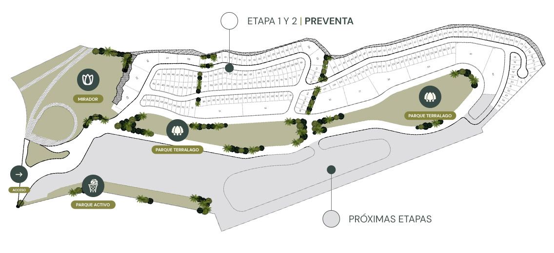 MasterPlan